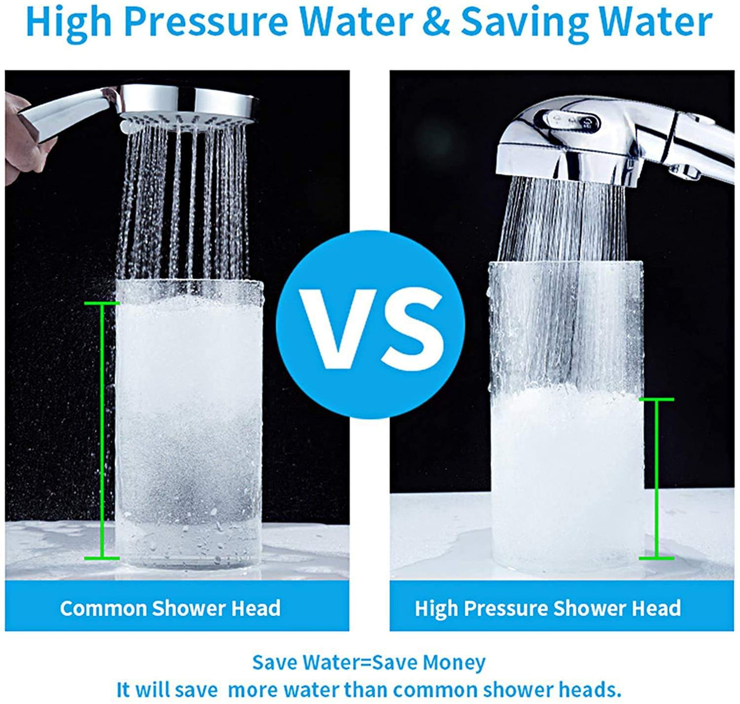 RV Shower Head with Hose